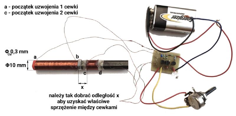 Konstrukcja układu